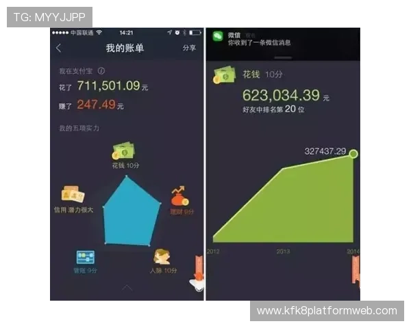 凯发5G电游为玩家提供多样化的支付方式,方便快捷实现资金的安全转入转出 凯发5G电游为玩家提供多样化的支付方式,方便快捷实现资金的安全转入转出