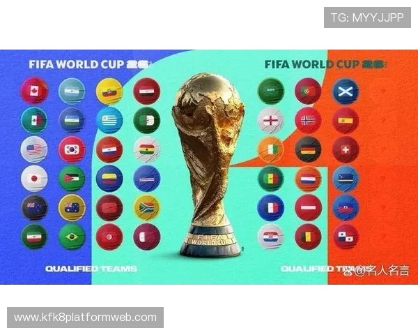 2026美加墨世界杯抽签最新结果解析与赛程安排全攻略