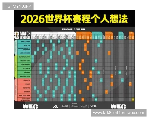 2026年美加墨世界杯正式比赛时间公布，详细赛程安排及重要赛事提醒