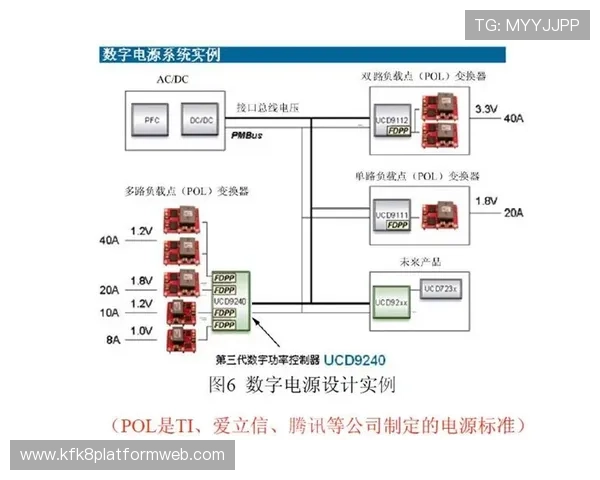 新手必看K8电投厅注册流程与账号安全保障详细步骤指导与注意事项