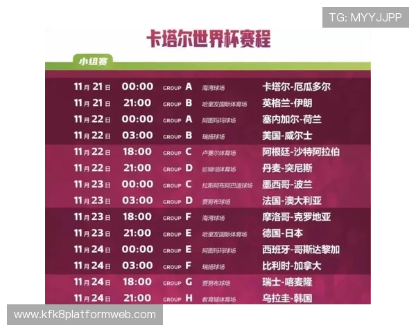 亚新足球官网带你深入了解2026年卡塔尔世界杯赛程安排与热门球队最新动态 亚新足球官网带你深入了解2026年卡塔尔世界杯赛程安排与热门球队最新动态